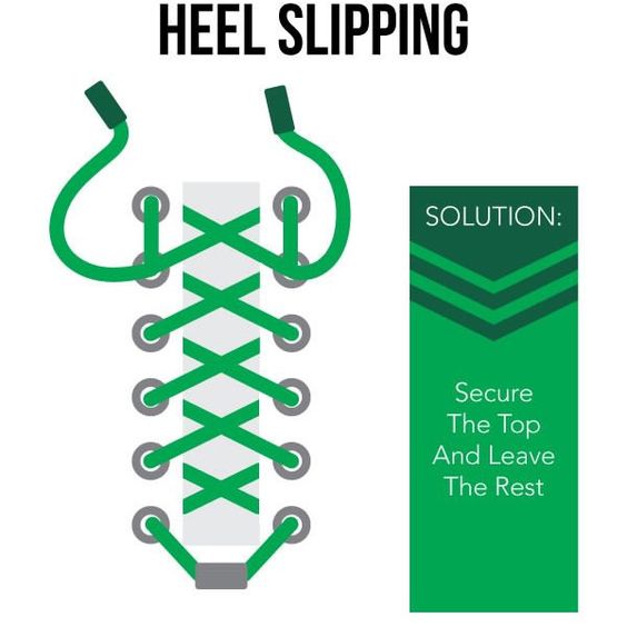 tie shoes to prevent heel slippage